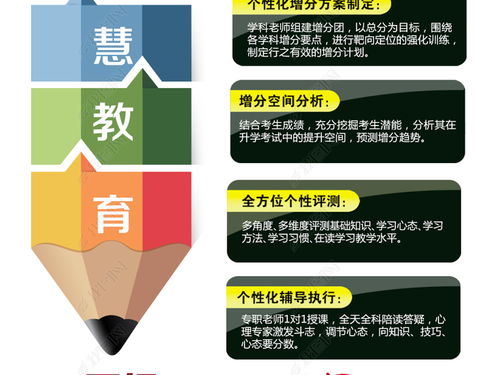 寒假學霸養成計劃 | 2024寒假培訓班火熱招生，開啟你的蛻變之旅！