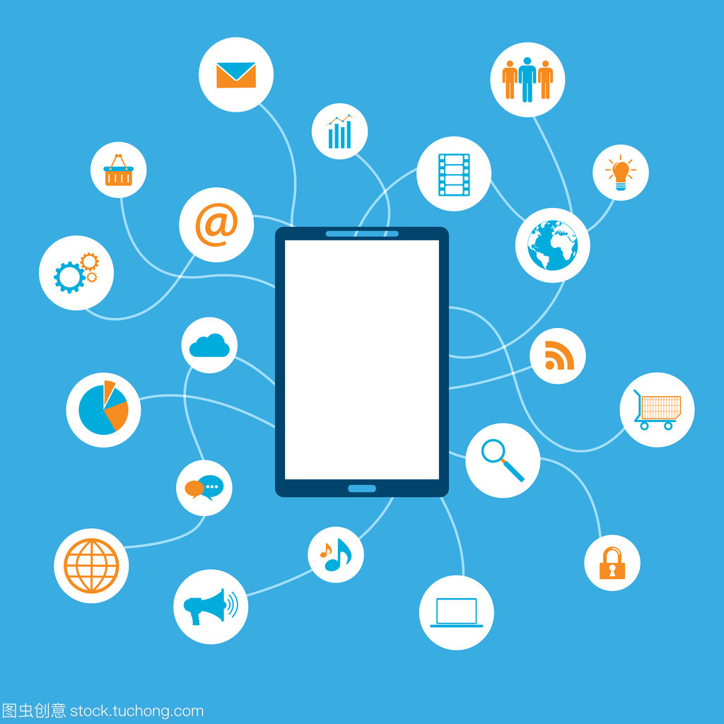 社交媒體中的通信技術(shù) 移動(dòng)互聯(lián)網(wǎng)的驅(qū)動(dòng)力