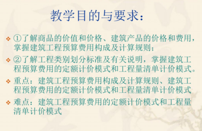 檢查站建筑預(yù)算